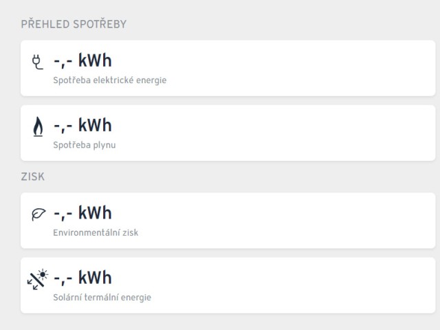 Zobrazení informací o energii