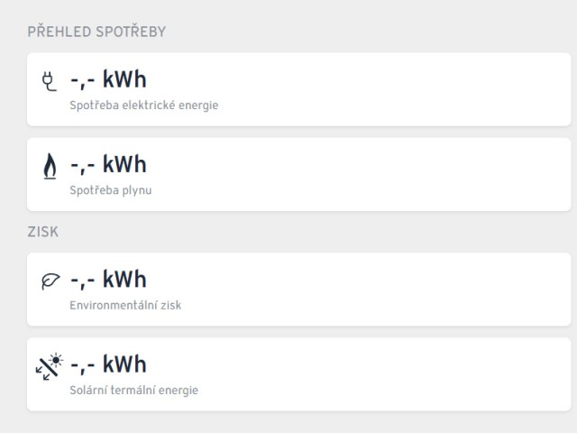 Zobrazení informací o energii